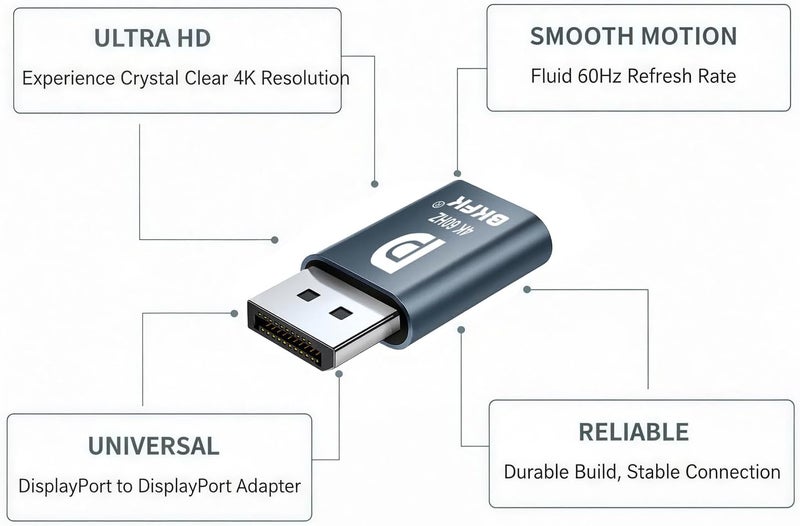 BKFK 4K@60Hz DisplayPort Headless Dummy Plug - Supports 1080p-240Hz EDID Emulator Dongle 60Hz for Crypto Mining, Remote Servers, and Virtual Desktops (DP-4K/60Hz-2Pack) - Image 4